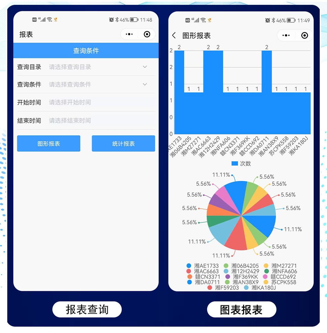 智能稱重系統(tǒng)之——掃碼過磅