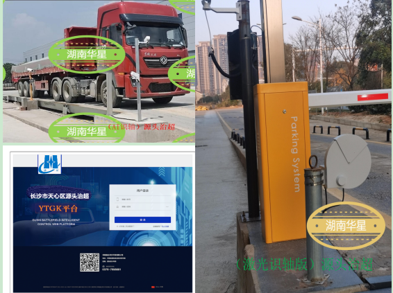 科技治超稱重管理解決方案