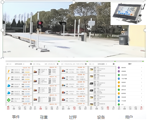 物聯(lián)網(wǎng)防作弊稱(chēng)重管理系統